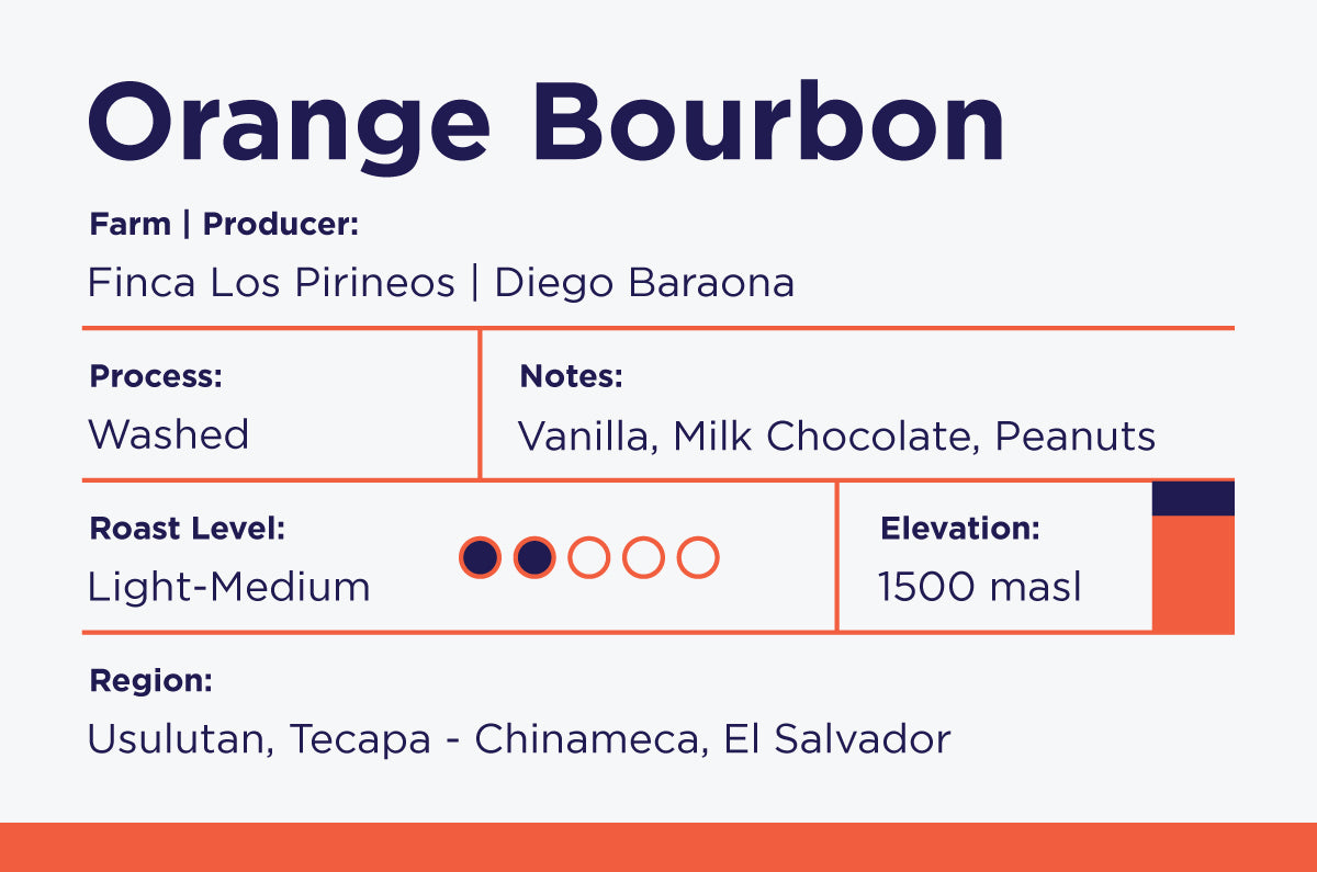 Orange Bourbon-Washed- Los Pirineos